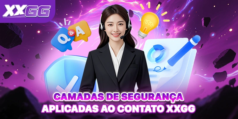 Camadas de Segurança Aplicadas ao Contato XXGG