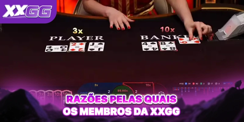 Razões pelas quais os membros da XXGG