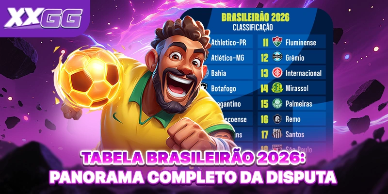 Tabela Brasileirão 2026: Panorama Completo Da Disputa